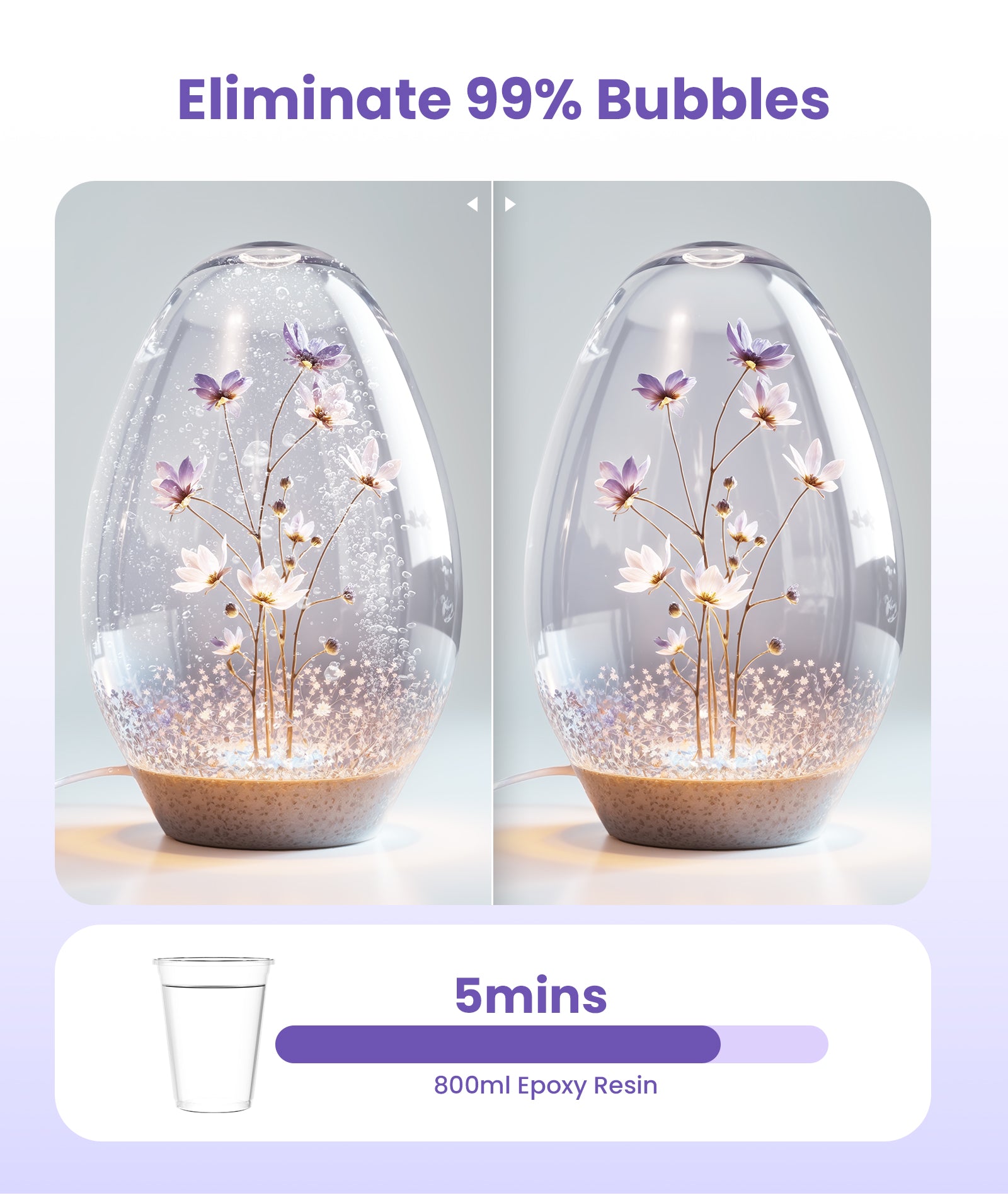 EENOUR Resin Bubble Remover, Removes 99% of Air Bubbles in 5 Minutes, 98kPa Vacuum Chamber with Digital Display, Big Capacity bubble remover for Epoxy Molds Casting, UV Resin, Silicone, Jewelry Making