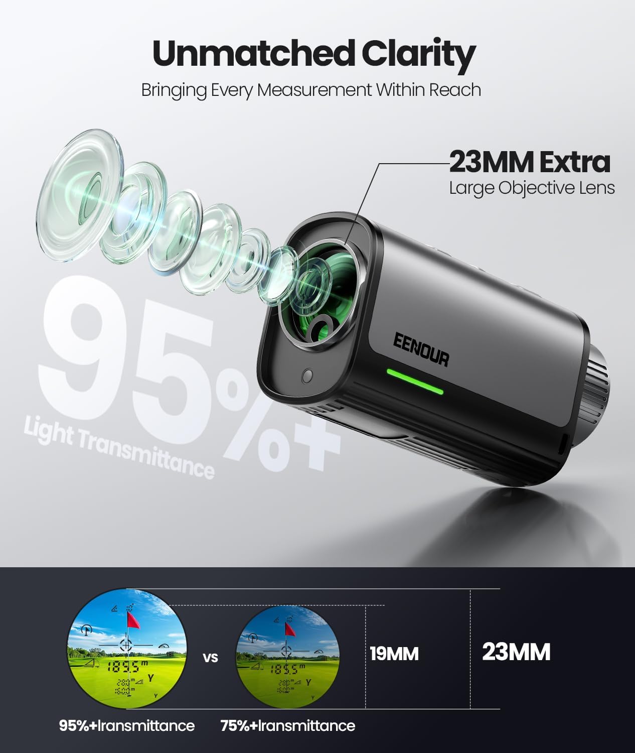 EENOUR Golf Rangefinder with Slope, 1200 Yards Laser Range Finder with Flag Pole Locking Vibration,7X Magnification, Rechargeable Battery,IP54 Waterproof（White）