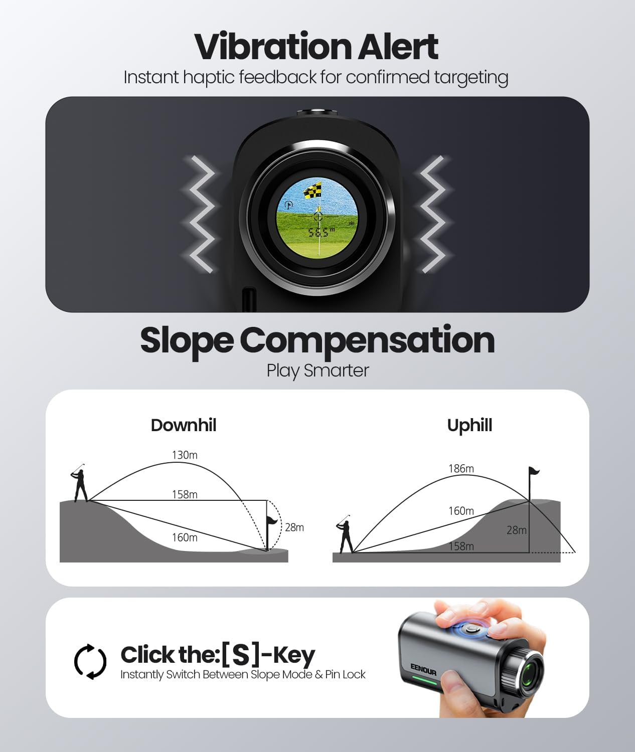 EENOUR Golf Rangefinder with Slope, 1200 Yards Laser Range Finder with Flag Pole Locking Vibration,7X Magnification, Rechargeable Battery,IP54 Waterproof